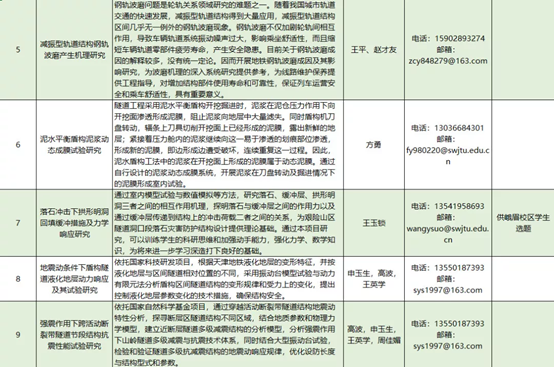 1569419789581049092.png blob.png